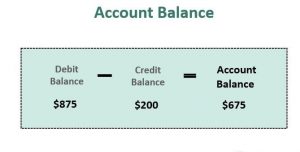 AccountBalance