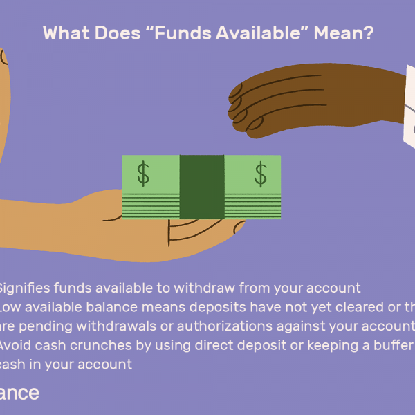 What is Account Balance - Beo Forex