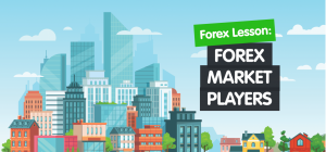 Forex Market Players