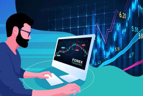 Forex broker