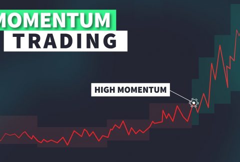 momentum trading