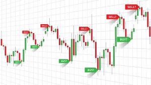 Best Forex Signals