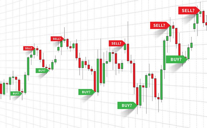 Best Forex Signals