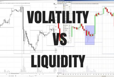 How Are Market Liquidity and Volatility Related