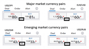 How To Trade The News When Trading Forex